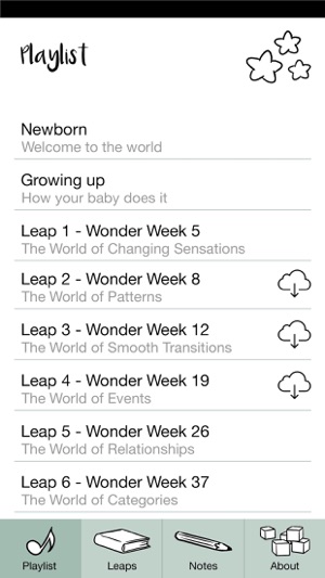 The wonder weeks leap shops 1