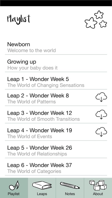 Wonder 2024 weeks 26