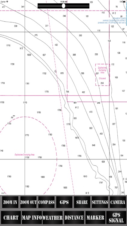 Marine Distance Chart