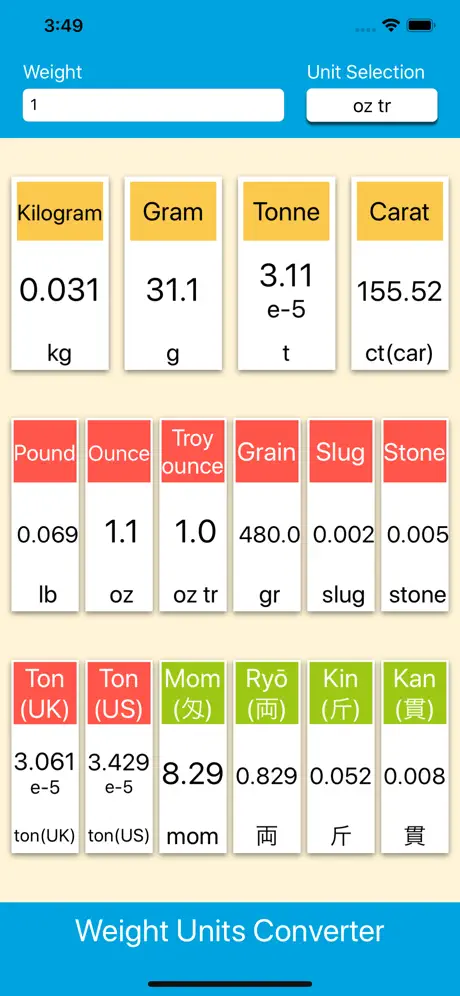 Weight Units Converter