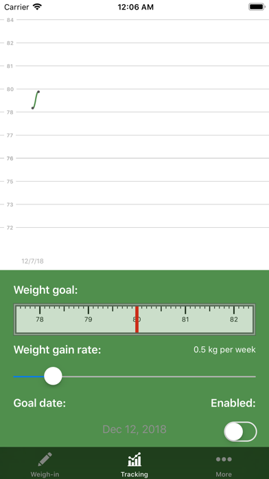 Screenshot #2 pour Waistline