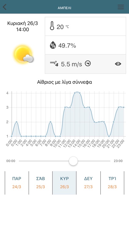 3DAgroAlert screenshot-4