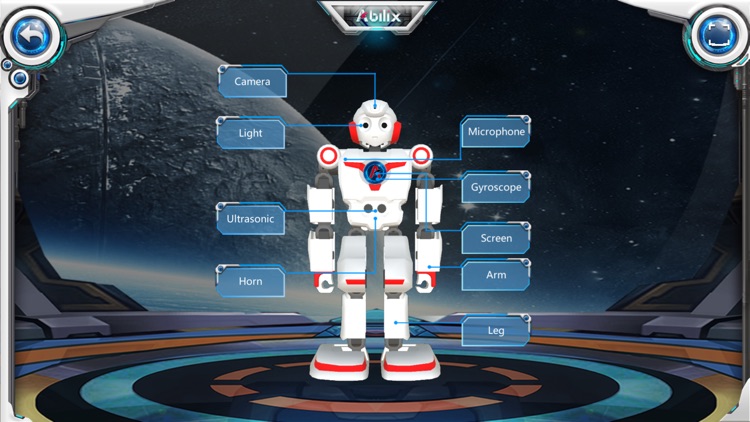 Abilix Everest - Todays Future