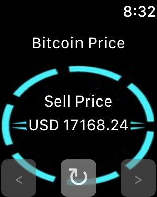 Bitcoin Price Watch