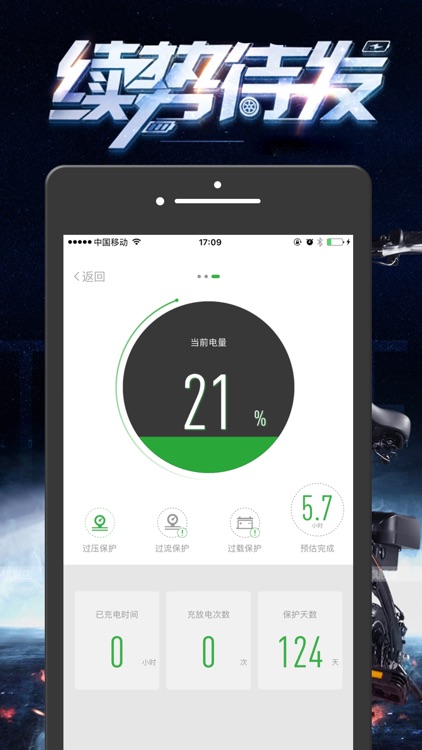 行运兔 - 智享出行