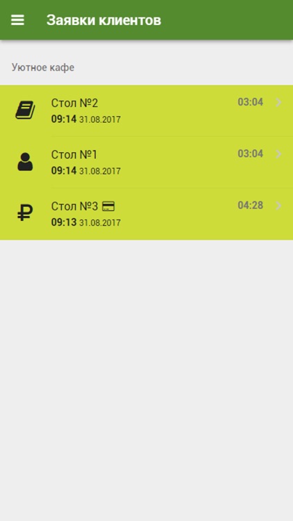 МойОфициант: Для заведений