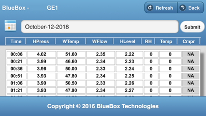 How to cancel & delete BlueBox KCKC from iphone & ipad 4