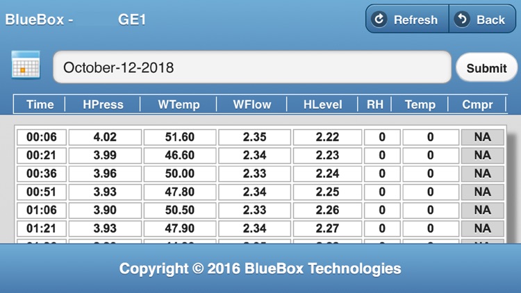 BlueBox KCKC screenshot-3