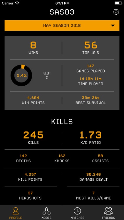PUBG STATS Tracker (Xbox & PC)