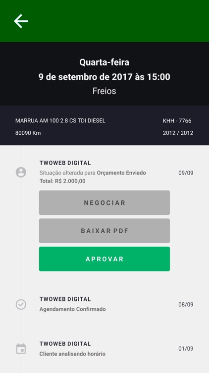 Melim Centro Automotivo