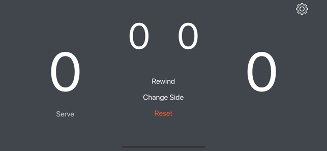 Simple Table Tennis Scoreboard(圖2)-速報App