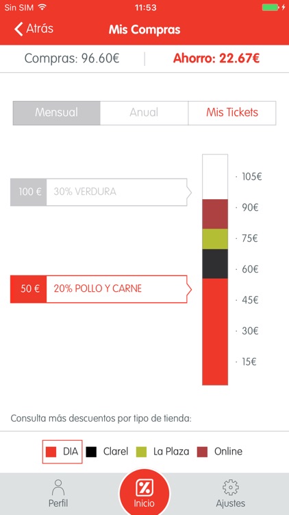 Club DIA: cupones y ofertas screenshot-3