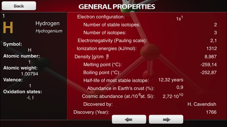 Periodic Table - PWN screenshot-4