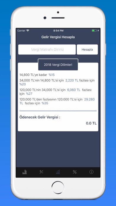 Screenshot #2 pour Hesap Pro Lite