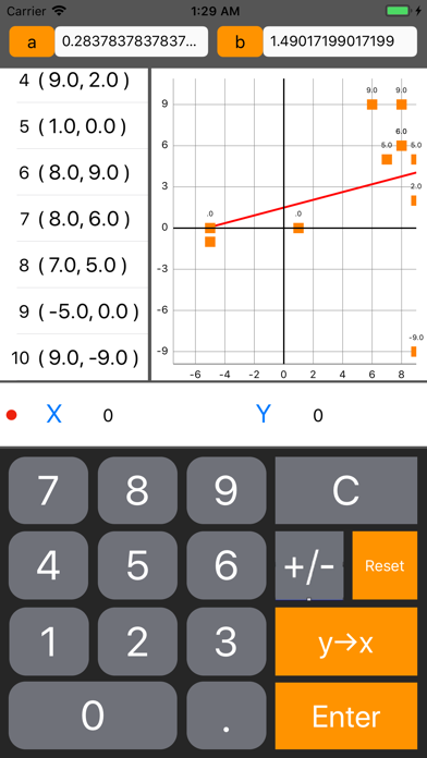 Screenshot #3 pour Least Squares Calculator