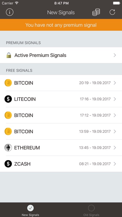 Bitcoin Signals