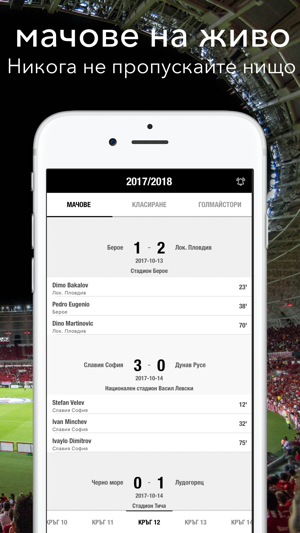 Live Results First League PFG(圖1)-速報App