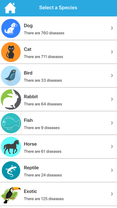 How to cancel & delete Vet Manual : Animal Diseases from iphone & ipad 2