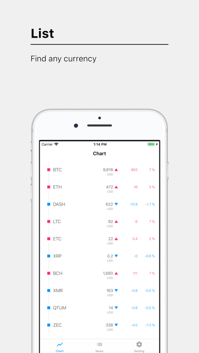 Screenshot #3 pour Coin Flow