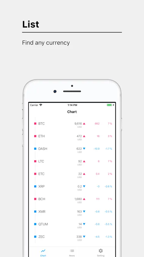 Coin Flow - Finance App | MWM