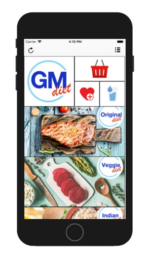 GM Diet - 7 Day Diet Plan