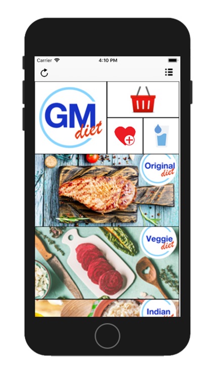 GM Diet - 7 Day Diet Plan