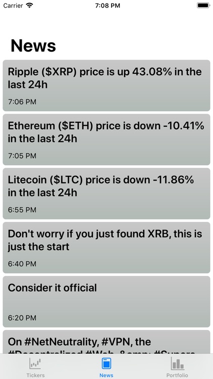 CoinWatch - Crypto Dashboard