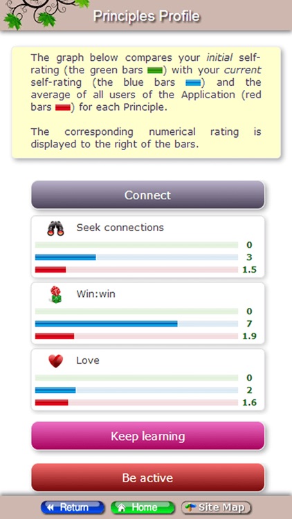 LTTCoach screenshot-4