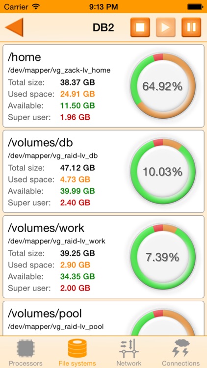 GKrellM - Server-Performance Monitoring-Tool