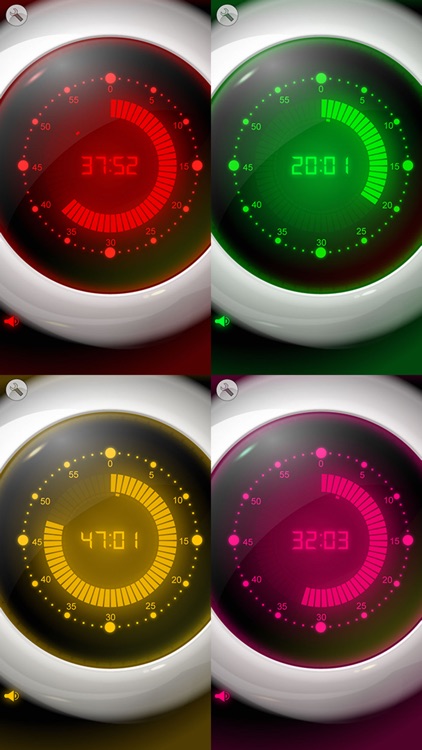 Best Kitchen Timer