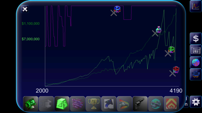 Spaceward Ho! Screenshot