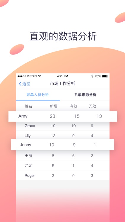 童学云校 screenshot-4