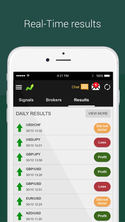 Trading Signals App