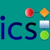 ICS Business Flow