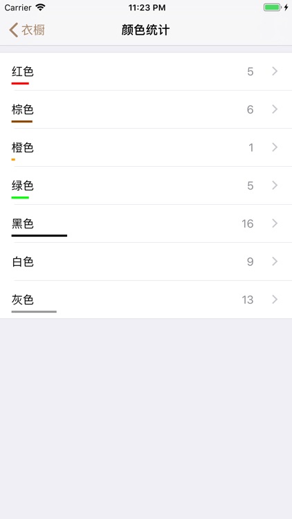 今日装OOTD - 您的衣橱管理工具与穿衣搭配助手 screenshot-5