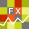 FX Corr - correlation calculator for currency pairs