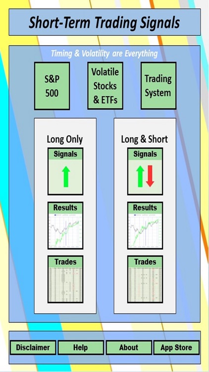 Short-Term Trading Signals