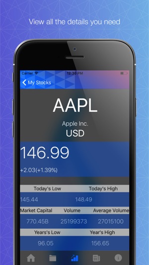 R Stock(圖5)-速報App