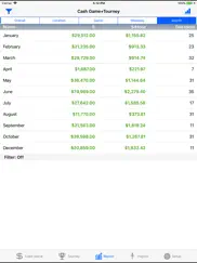 poker income ultimate ipad resimleri 3