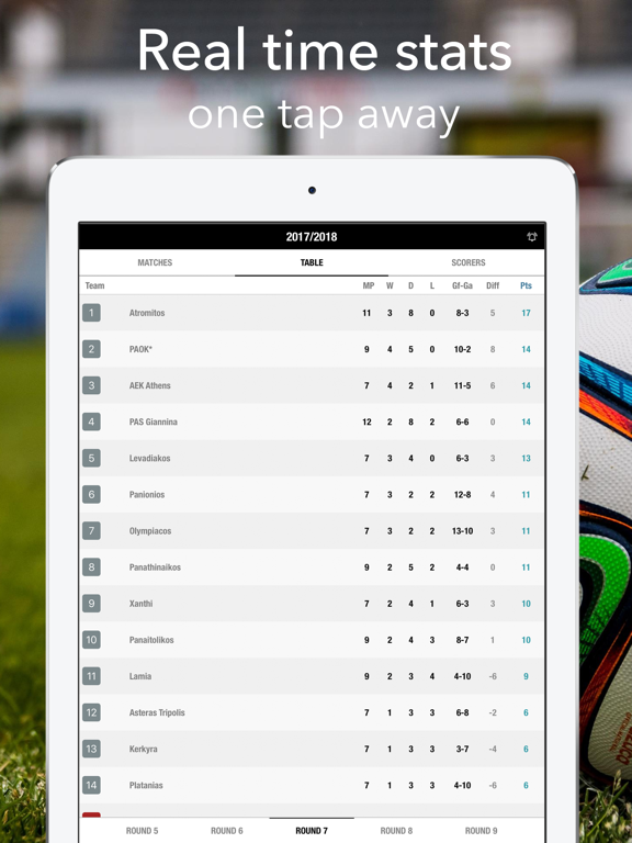 Screenshot #5 pour Live Results - Super League