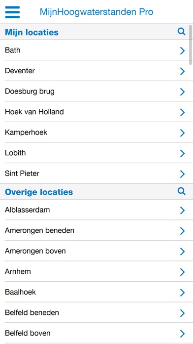 MijnHoogwaterstanden Pro screenshot 2