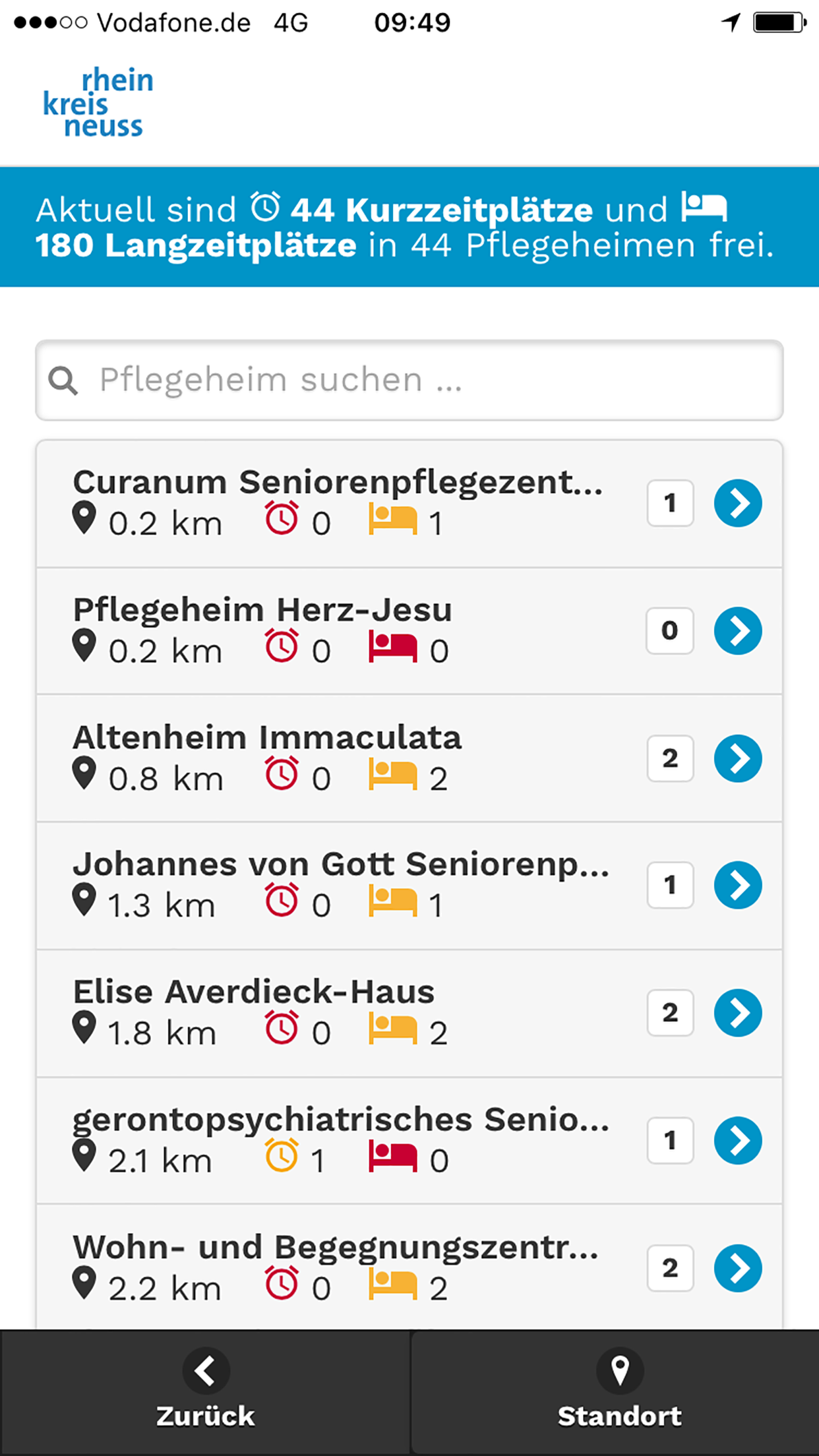 Pflegefinder Rhein-Kreis Neuss