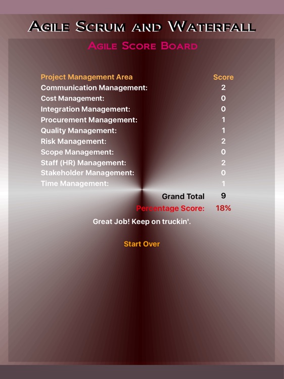 AgileScrumPM