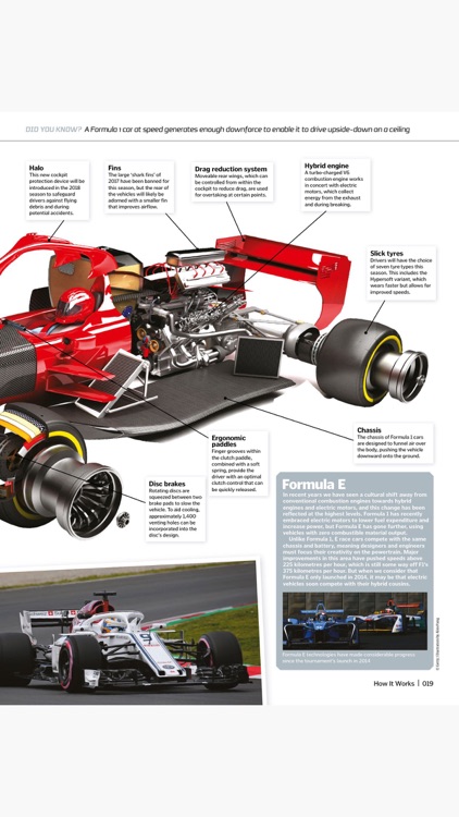 How It Works: digital edition