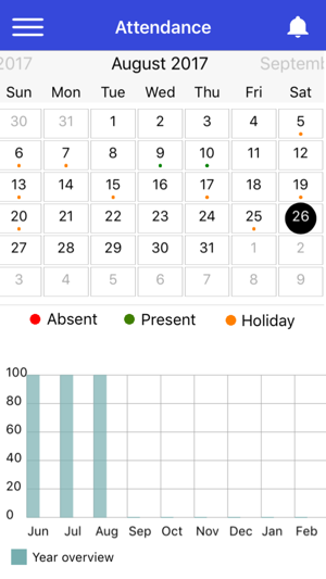 SVPM's ENGLISH MEDIUM SCHOOL(圖4)-速報App