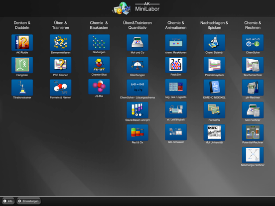 Screenshot #4 pour AK MiniLabor