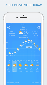 widget weather lite screenshot