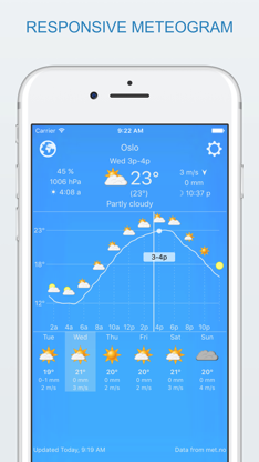 widget weather lite screenshot 1