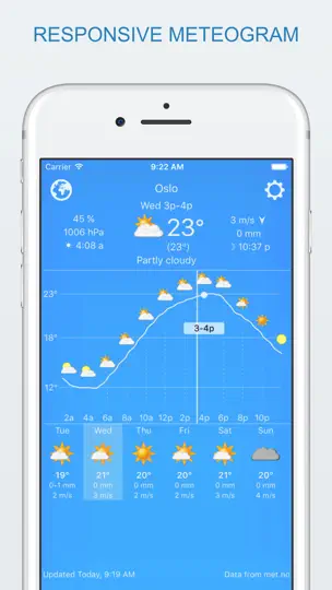 Скриншот Widget Weather Lite на iPhone 1