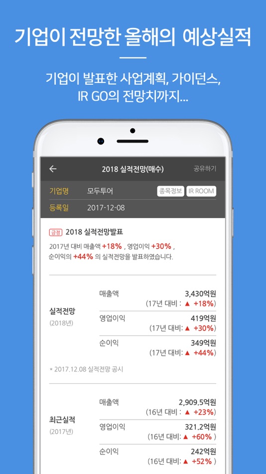 #2. IRGO(아이알고) – 주주와 IR담당자의 커뮤니케이션 (iOS) 由: (주)아이알큐더스